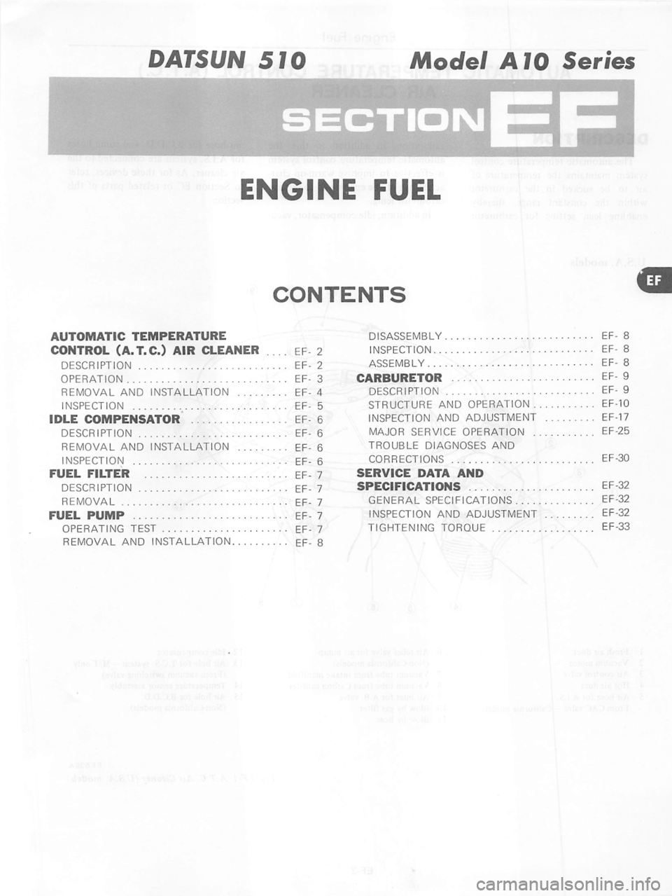 DATSUN 280Z 1977  Service Repair Manual 