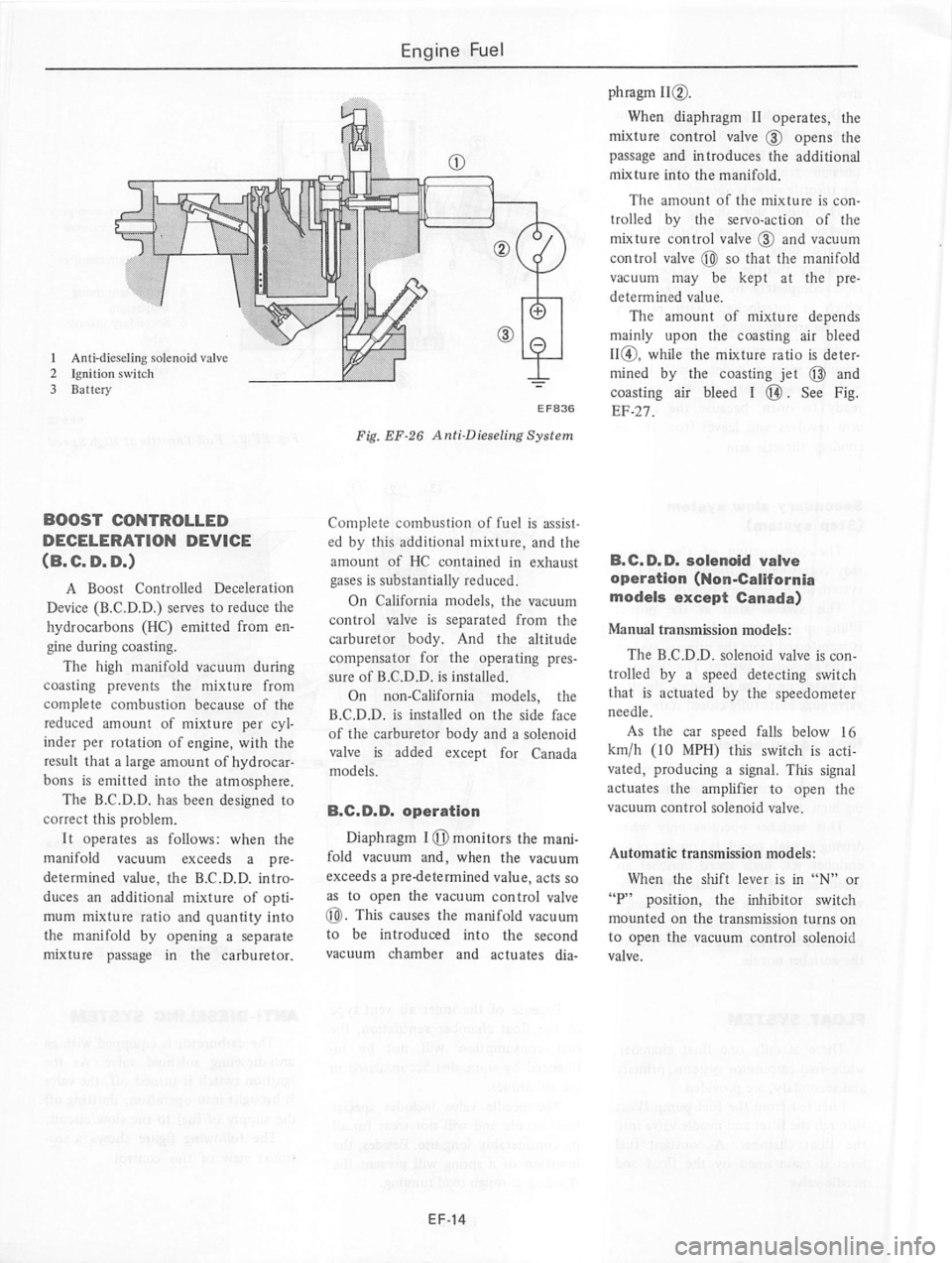 DATSUN 280Z 1977  Service Repair Manual 