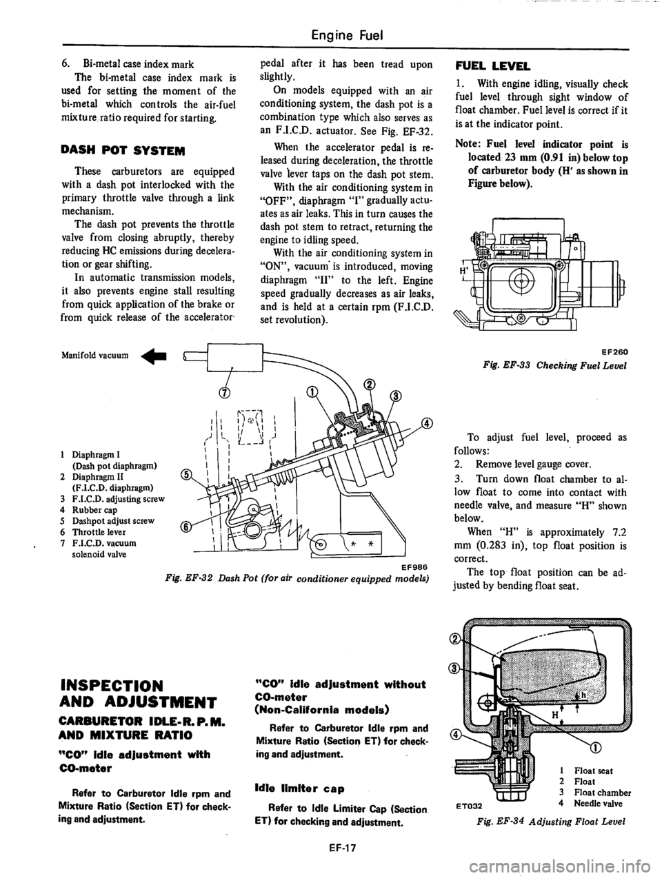 DATSUN 280Z 1977  Service Repair Manual 