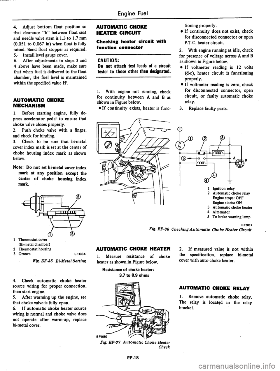 DATSUN 280Z 1977  Service Repair Manual 