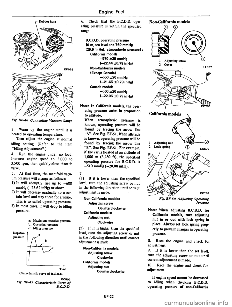 DATSUN 280Z 1977  Service Repair Manual 