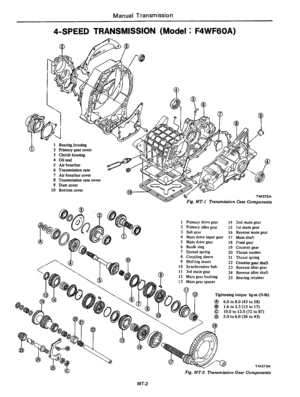 Page 201