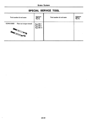 Page 281