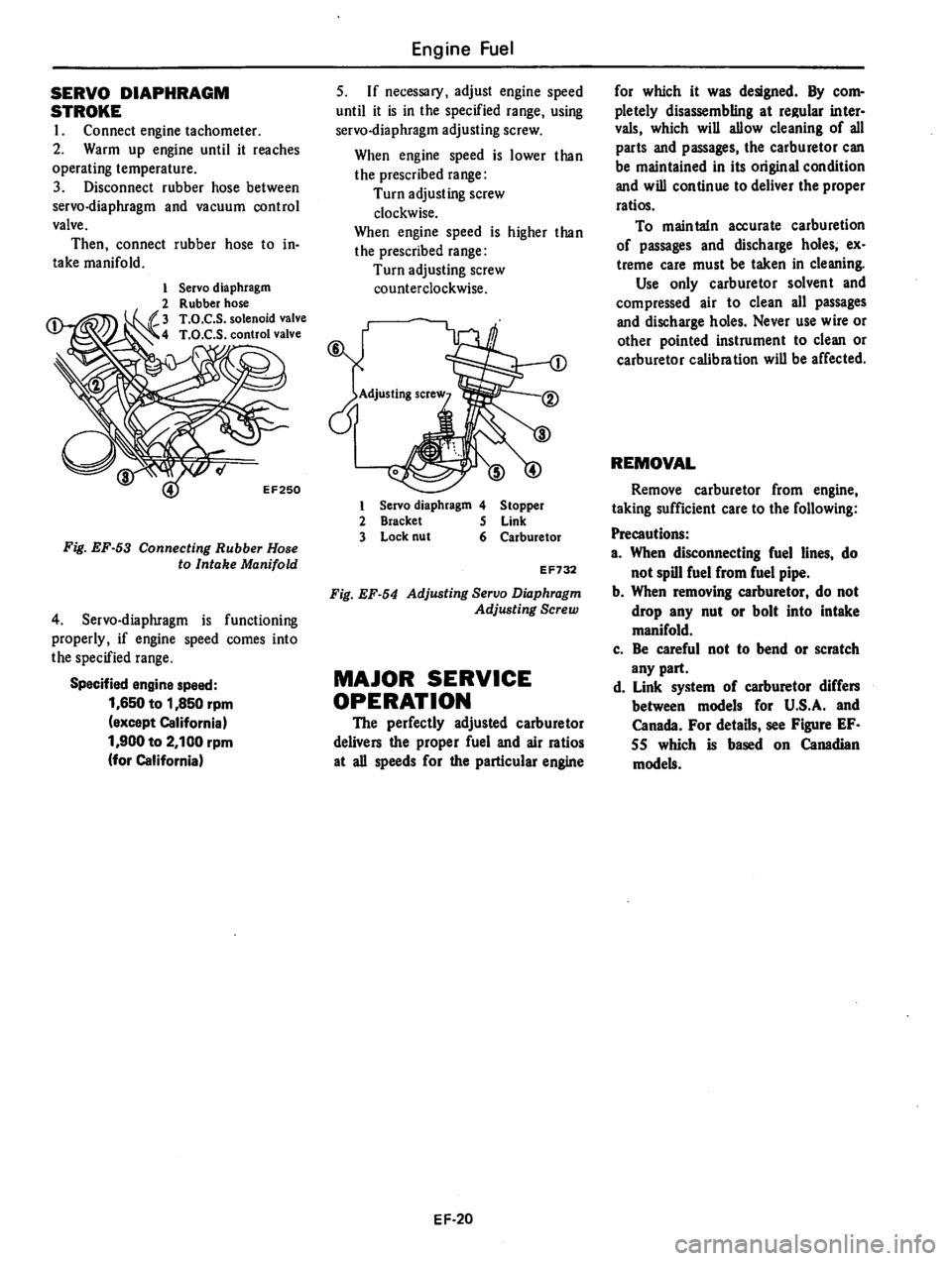 DATSUN 310 1979  Service Repair Manual 