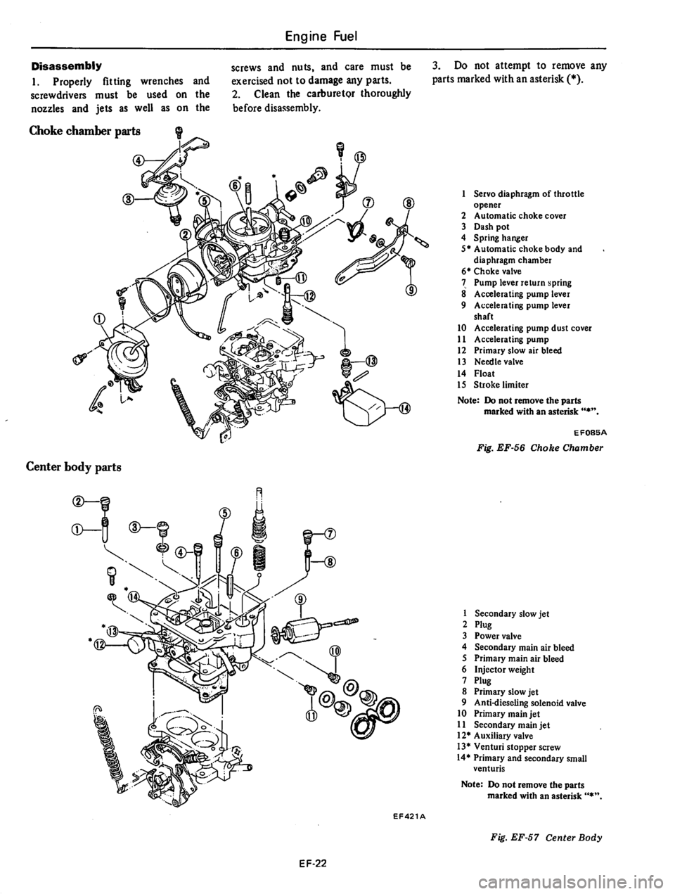 DATSUN 310 1979  Service Repair Manual 