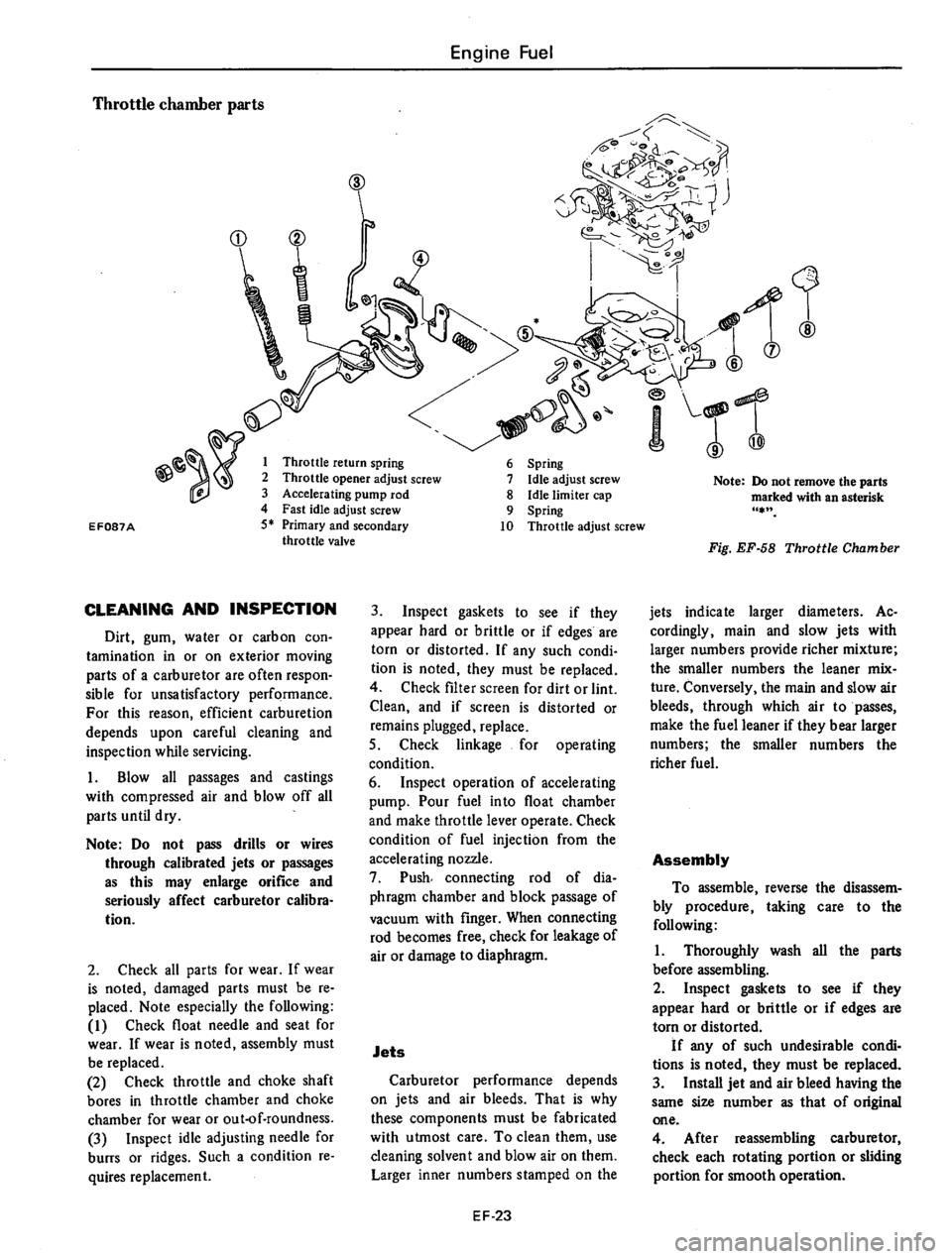 DATSUN 310 1979  Service Repair Manual 