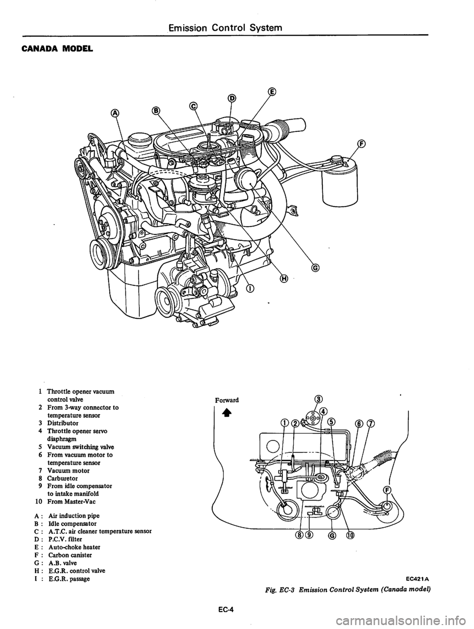 DATSUN 310 1979  Service Repair Manual 