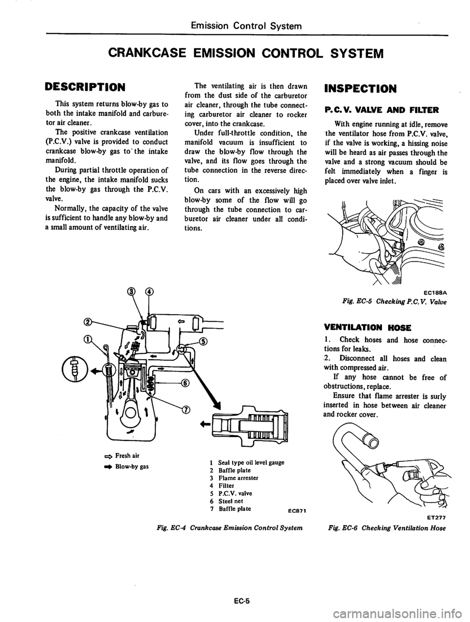 DATSUN 310 1979  Service Repair Manual 