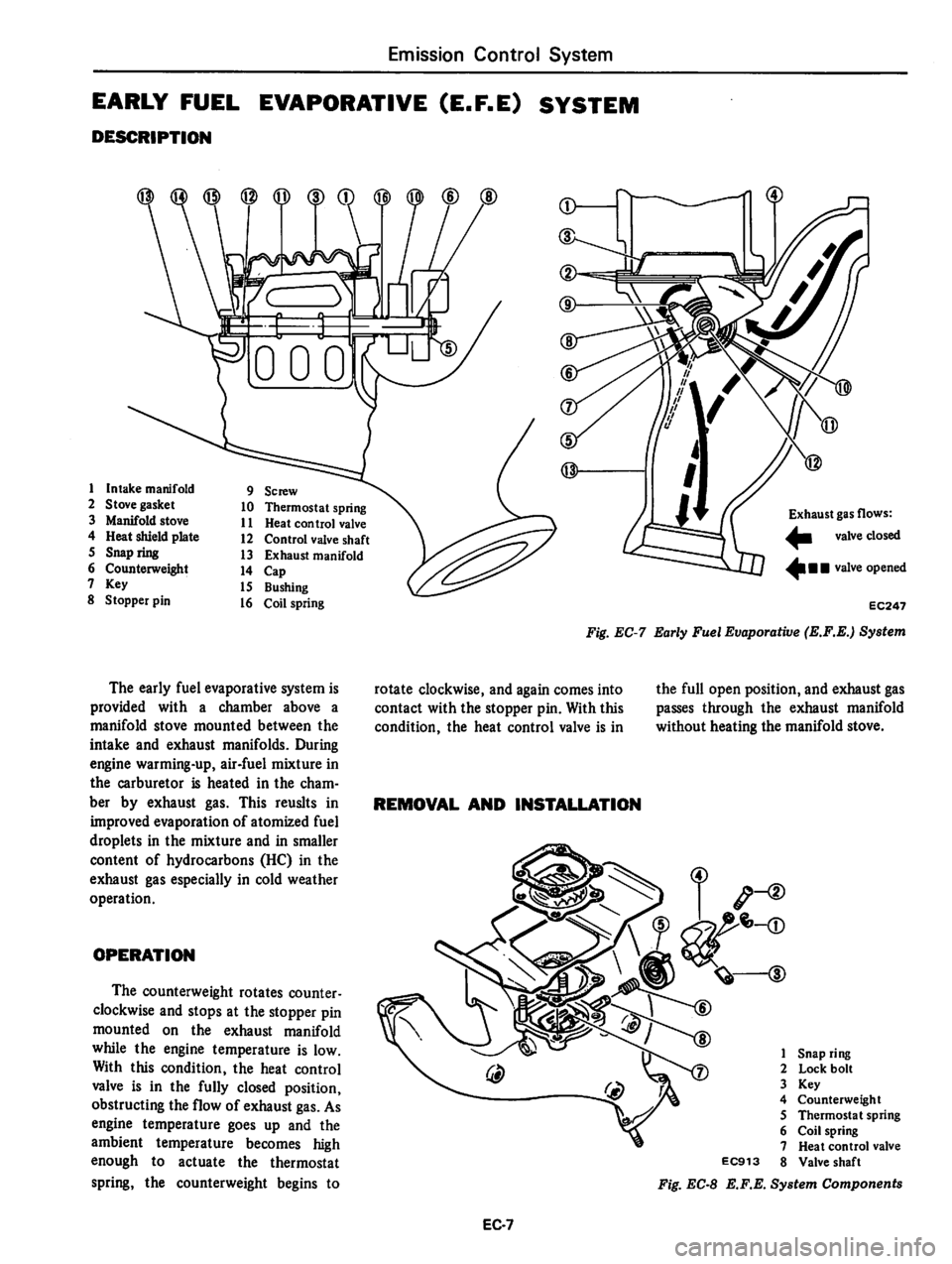 DATSUN 310 1979  Service Repair Manual 