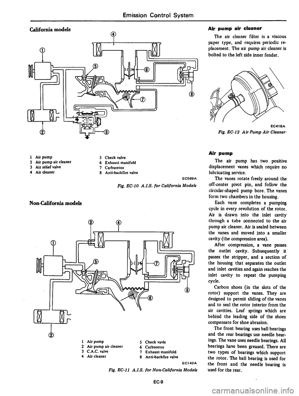 DATSUN 310 1979  Service Repair Manual 
