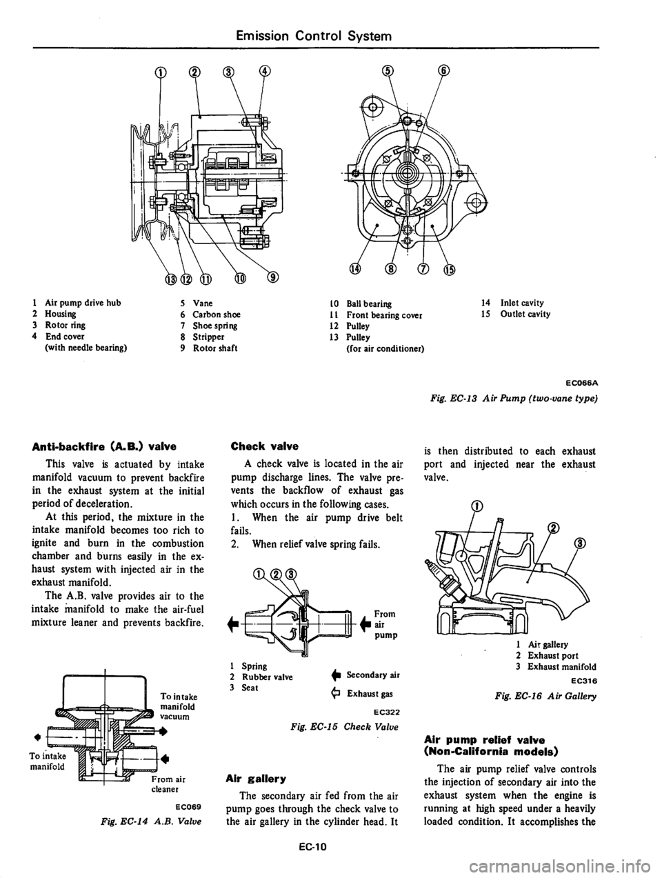 DATSUN 310 1979  Service Repair Manual 