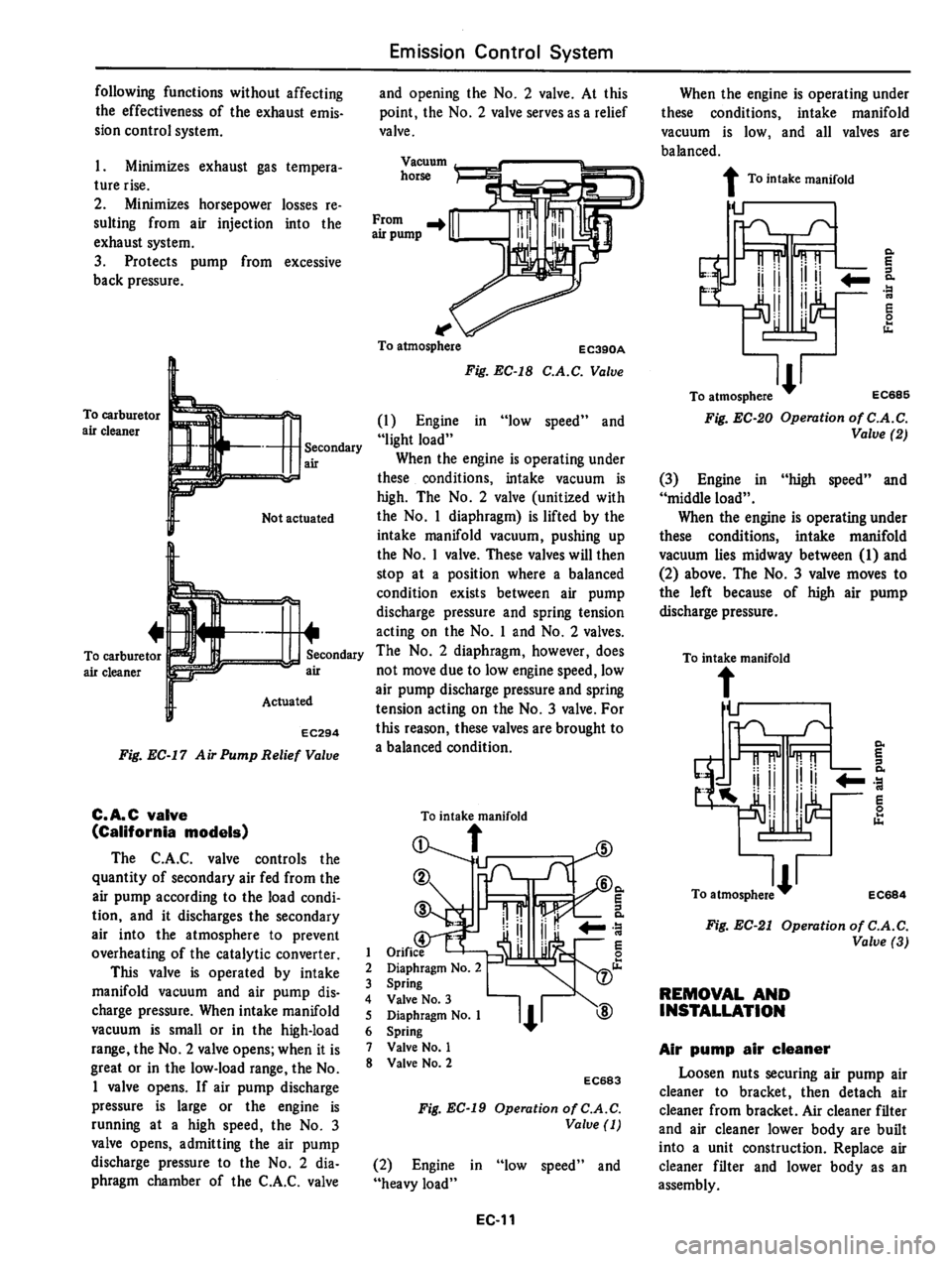 DATSUN 310 1979  Service Repair Manual 