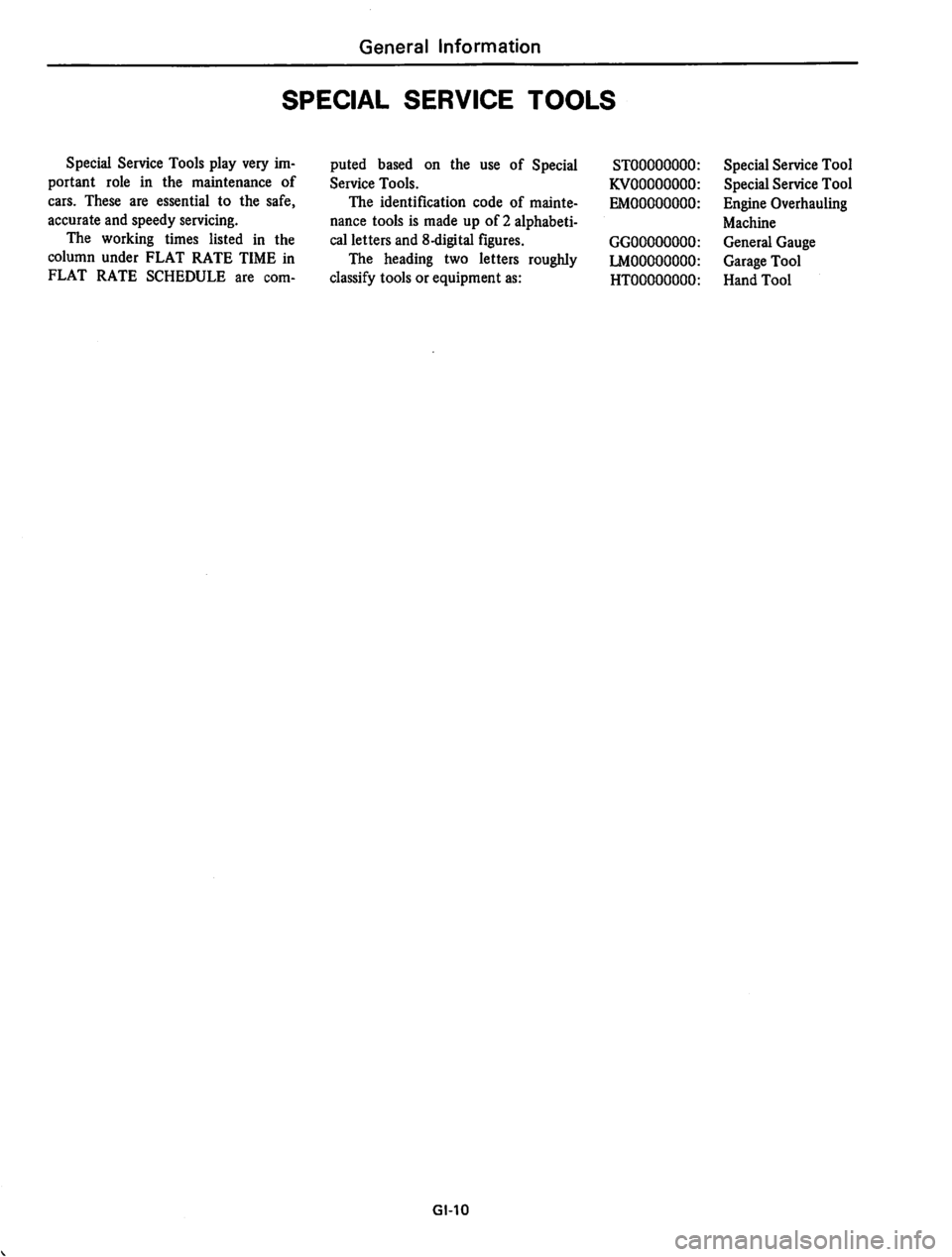 DATSUN 310 1979  Service Repair Manual 