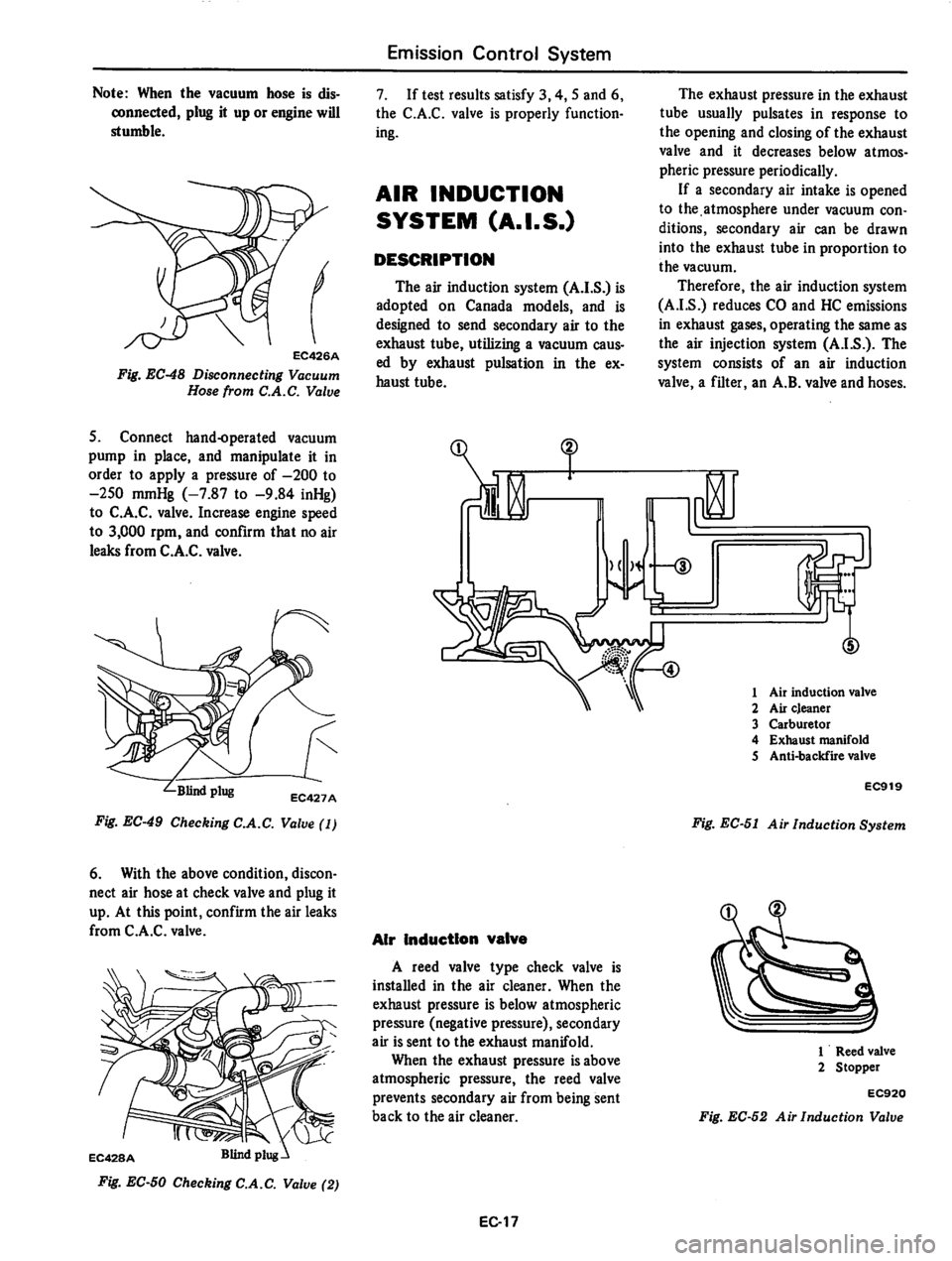 DATSUN 310 1979  Service Repair Manual 
