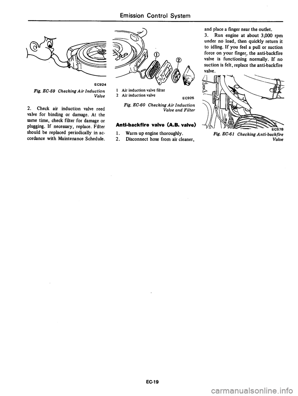 DATSUN 310 1979  Service Repair Manual 
