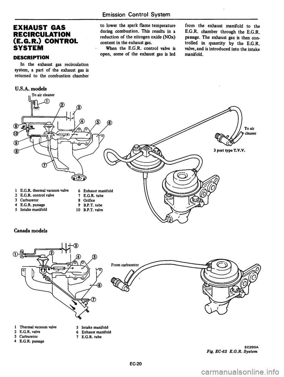 DATSUN 310 1979  Service Repair Manual 