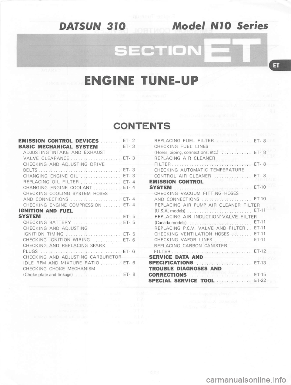 DATSUN 310 1979  Service Repair Manual 