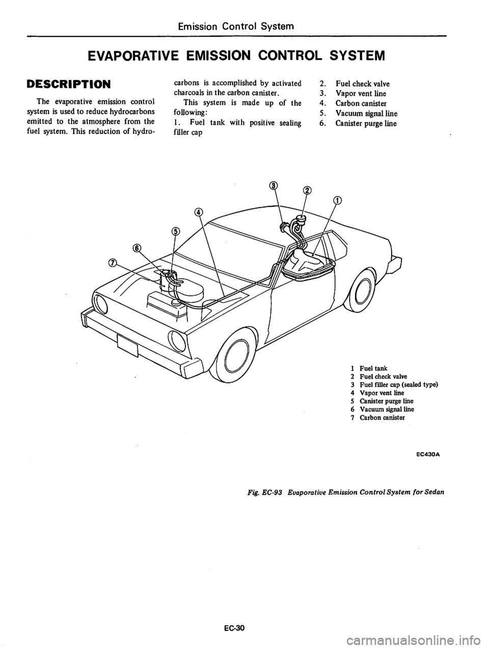 DATSUN 310 1979  Service Repair Manual 