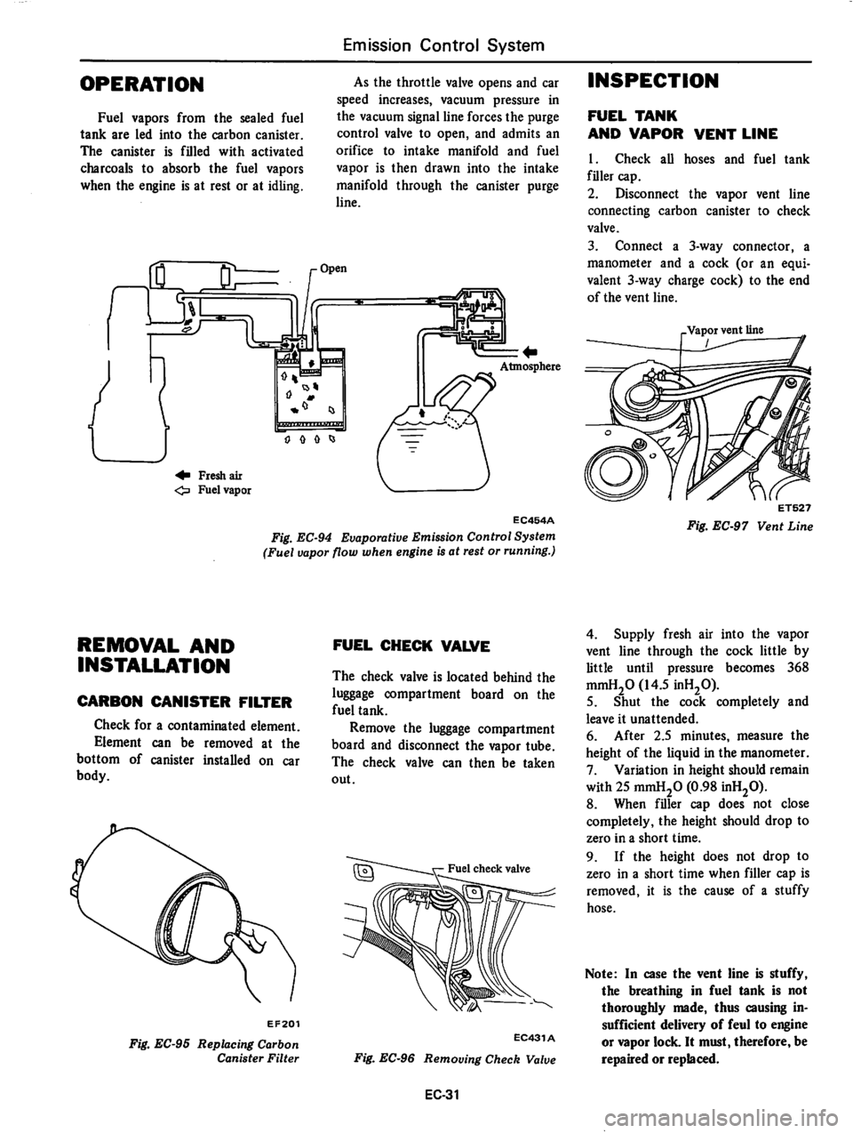 DATSUN 310 1979  Service Repair Manual 