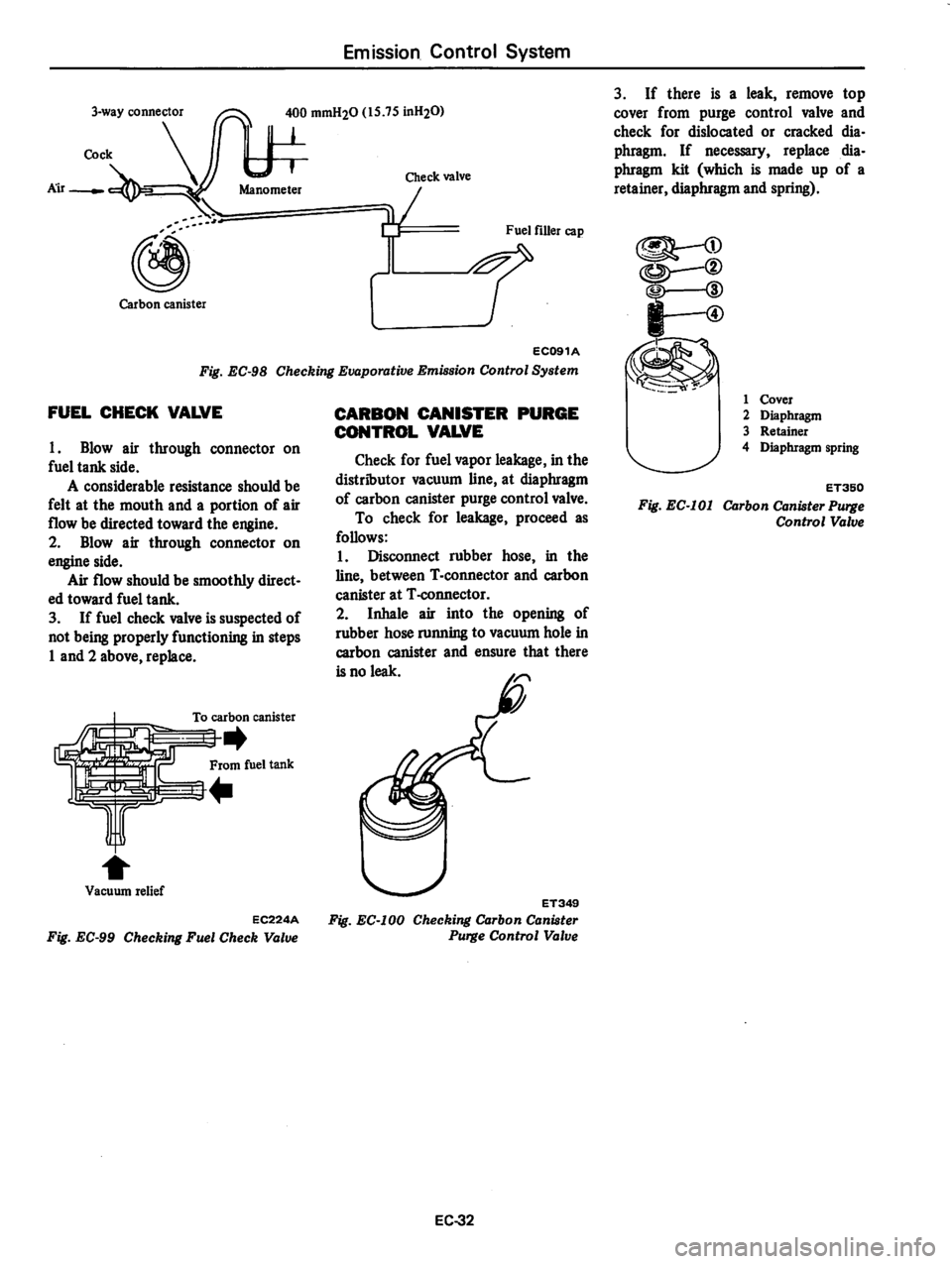 DATSUN 310 1979  Service Repair Manual 