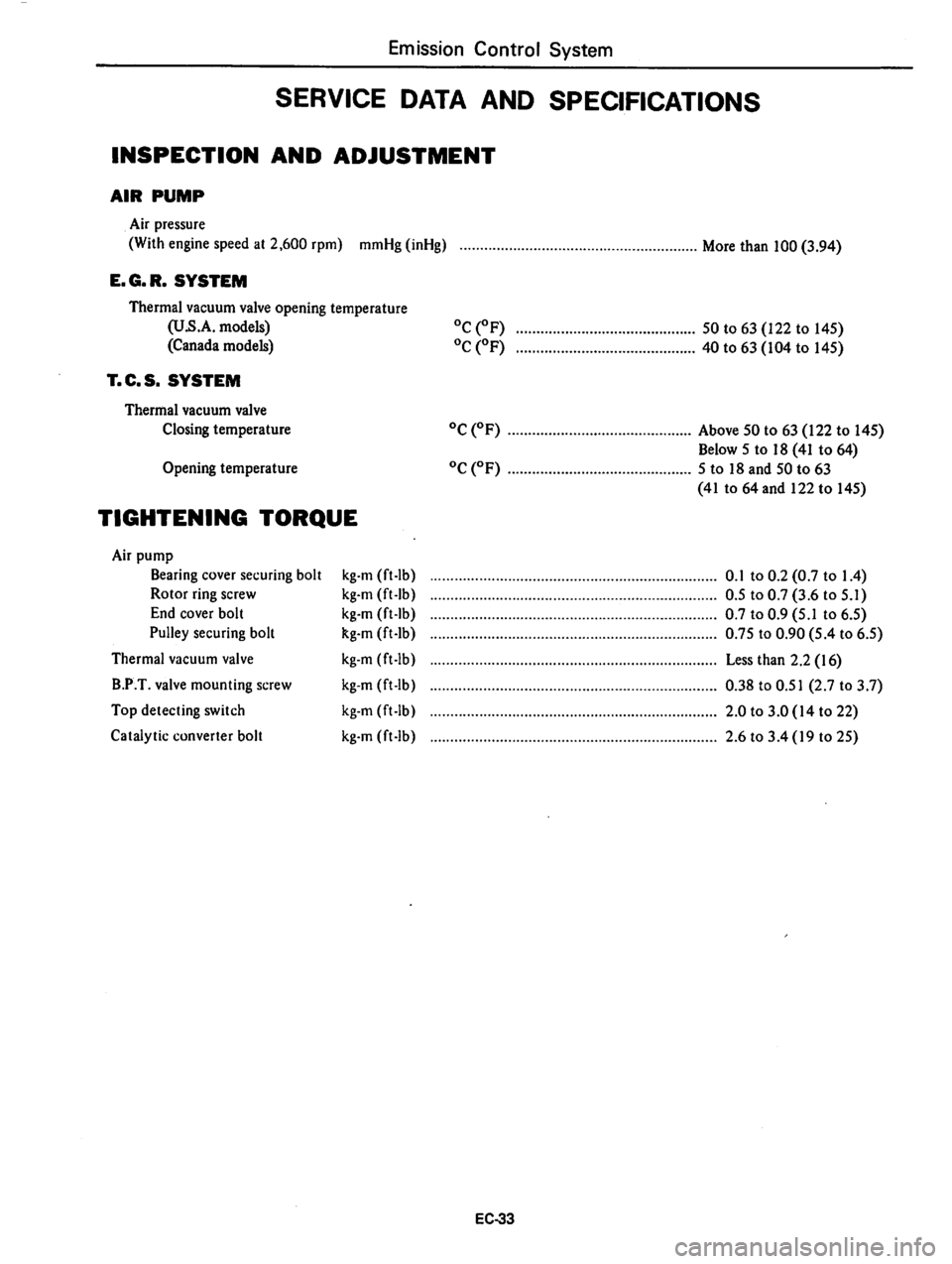 DATSUN 310 1979  Service Repair Manual 