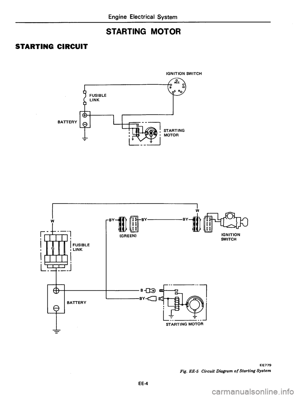 DATSUN 310 1979  Service Repair Manual 