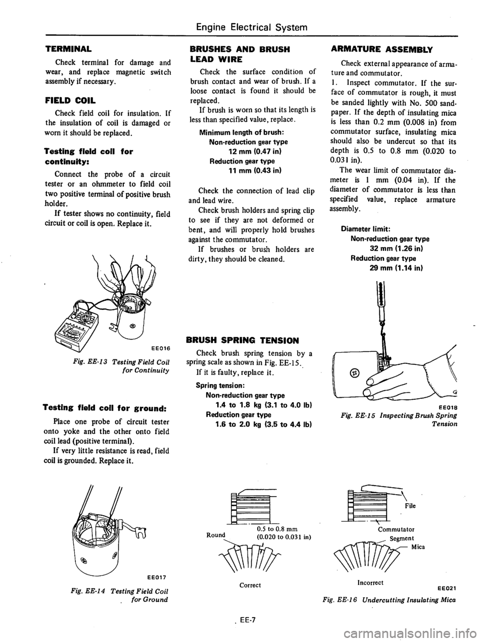 DATSUN 310 1979  Service Repair Manual 