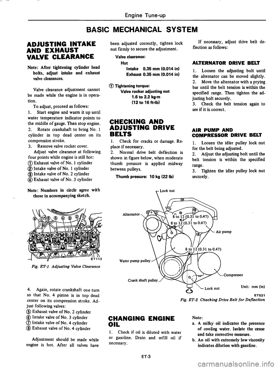 DATSUN 310 1979  Service Repair Manual 