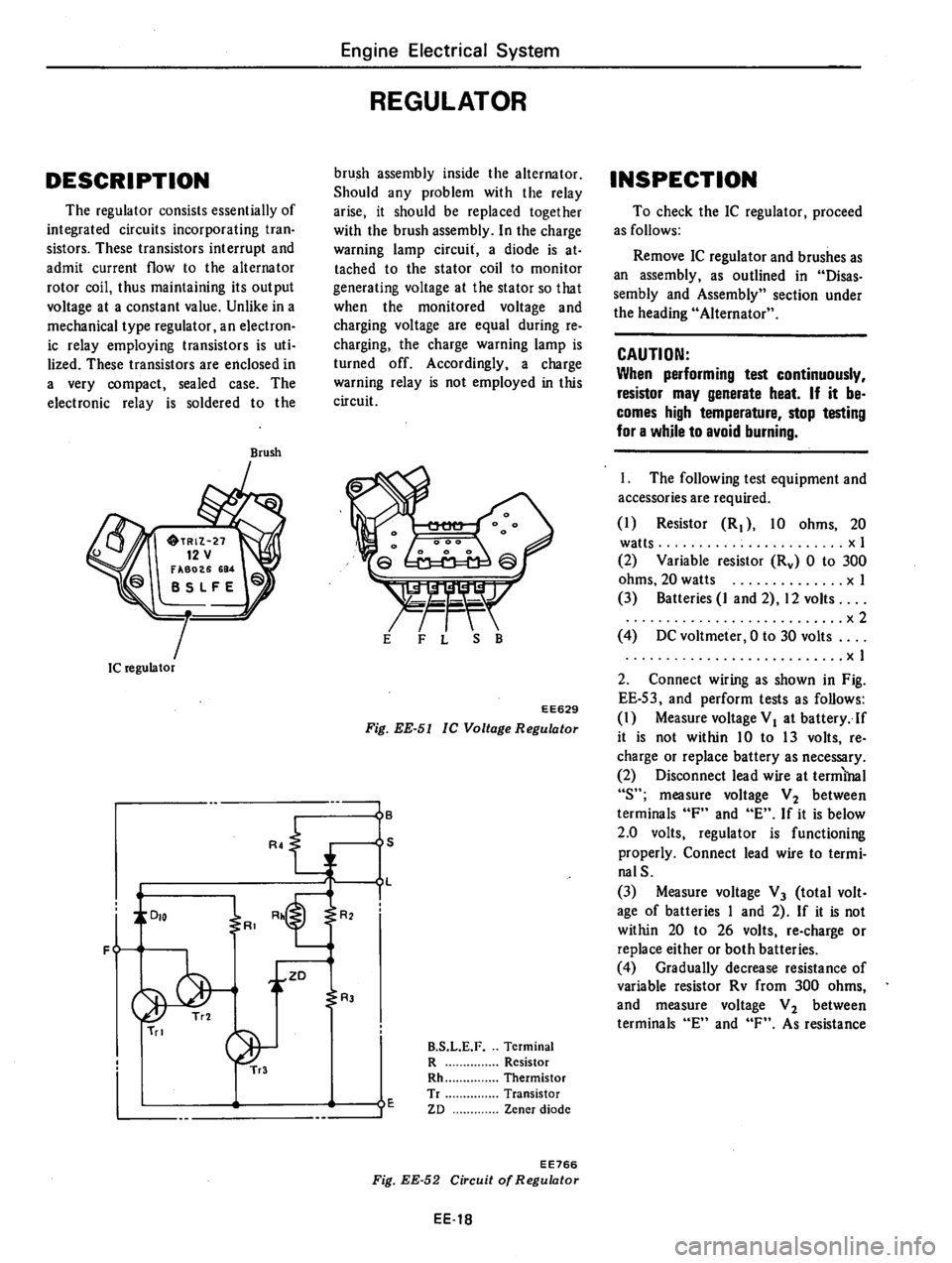 DATSUN 310 1979  Service Repair Manual 