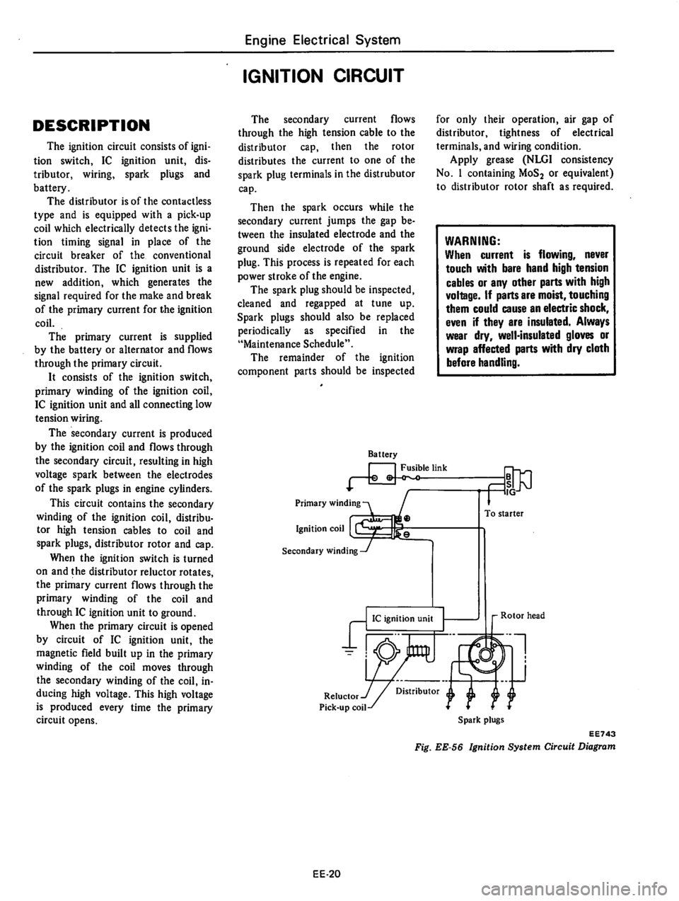 DATSUN 310 1979  Service Repair Manual 