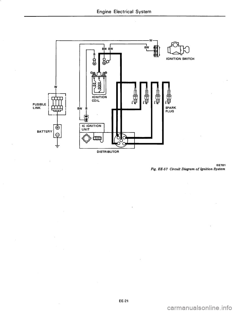 DATSUN 310 1979  Service Repair Manual 