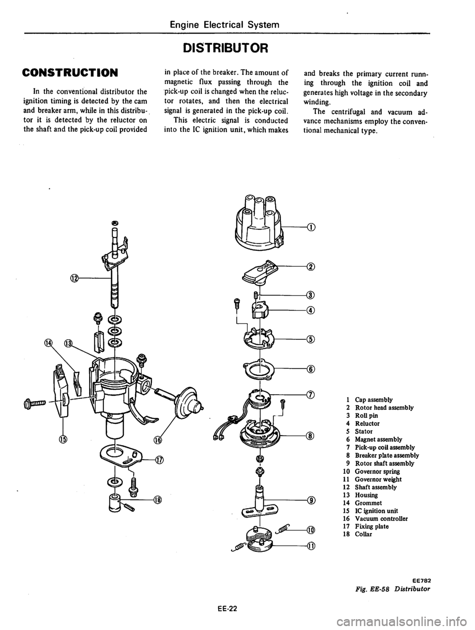DATSUN 310 1979  Service Repair Manual 