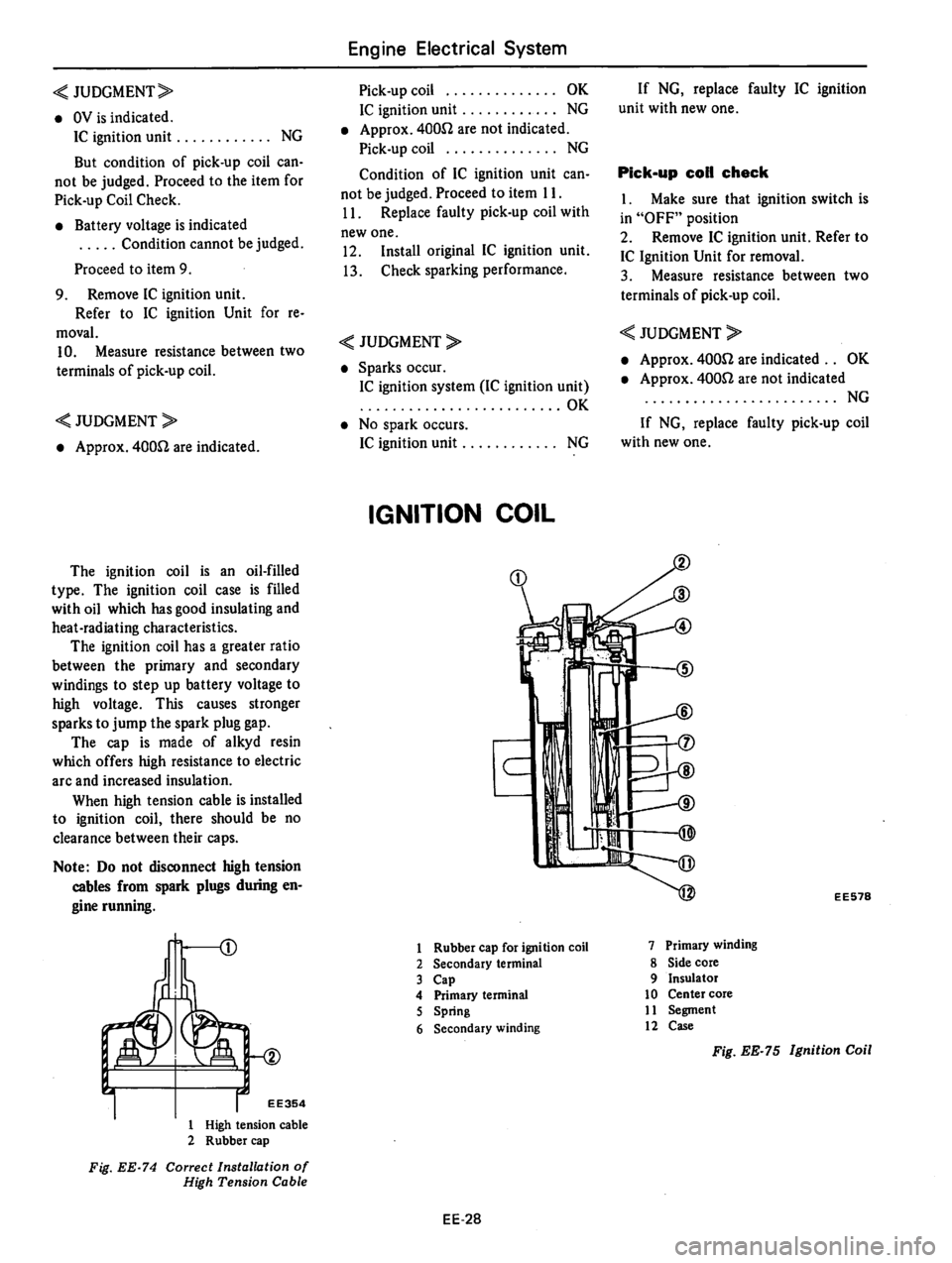 DATSUN 310 1979  Service Repair Manual 