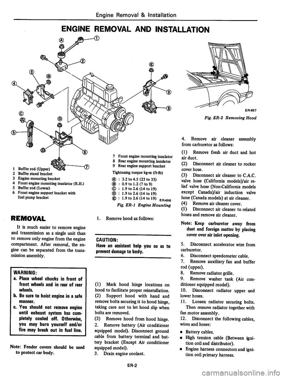 DATSUN 310 1979  Service Repair Manual 