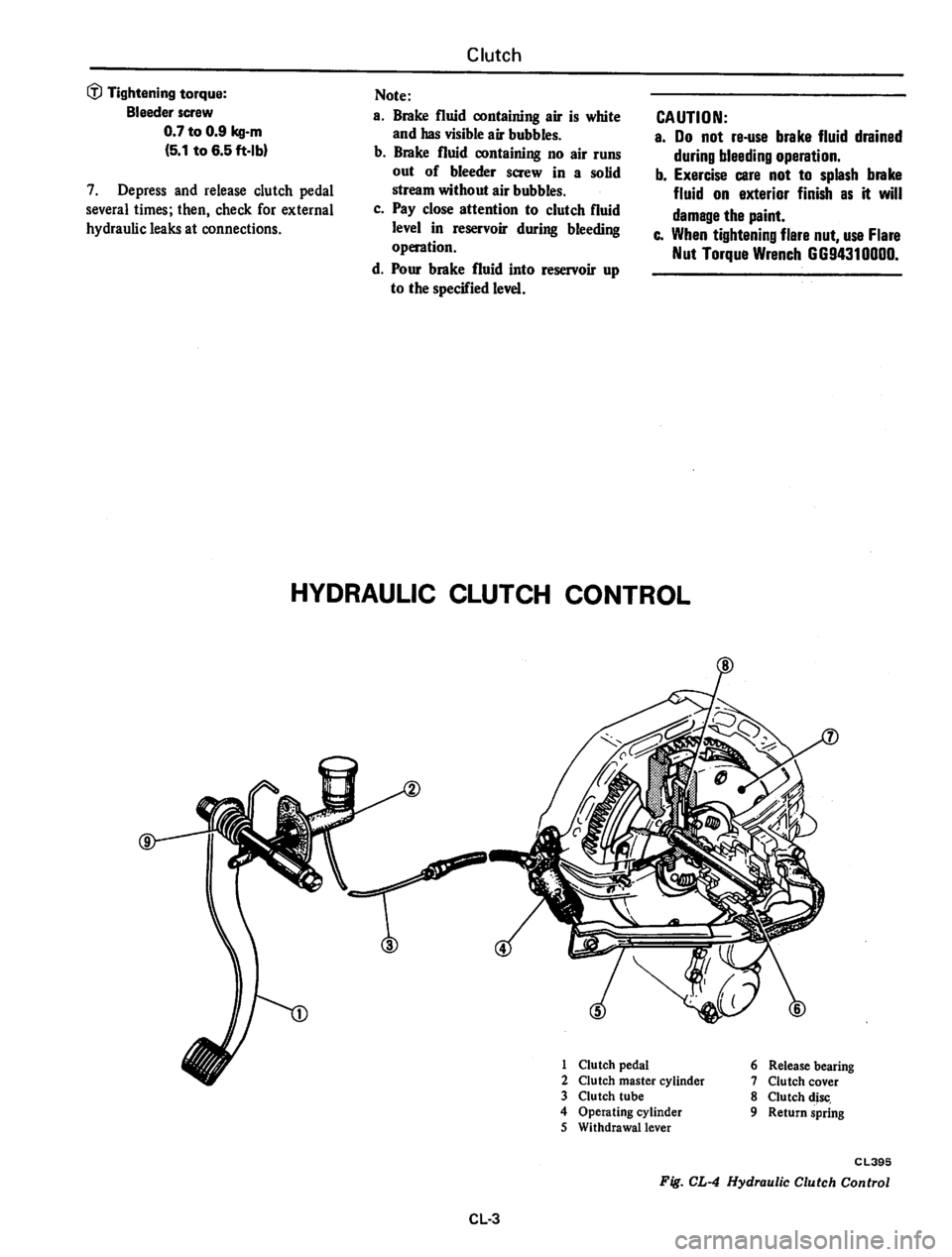 DATSUN 310 1979  Service Repair Manual 
