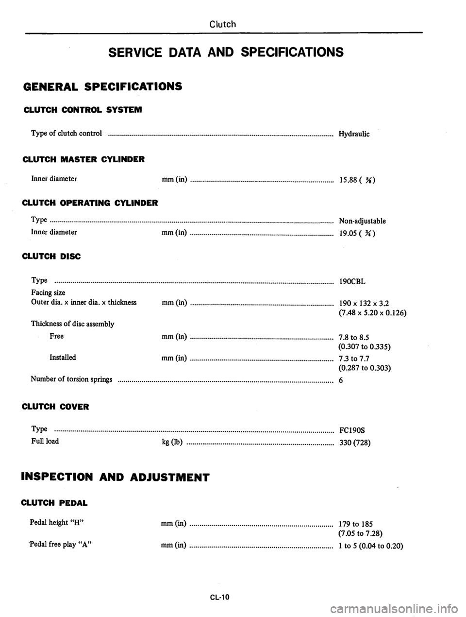 DATSUN 310 1979  Service Repair Manual 