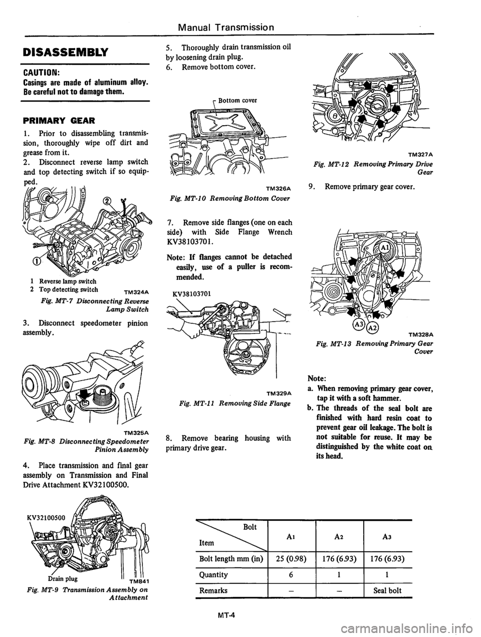DATSUN 310 1979  Service Repair Manual 