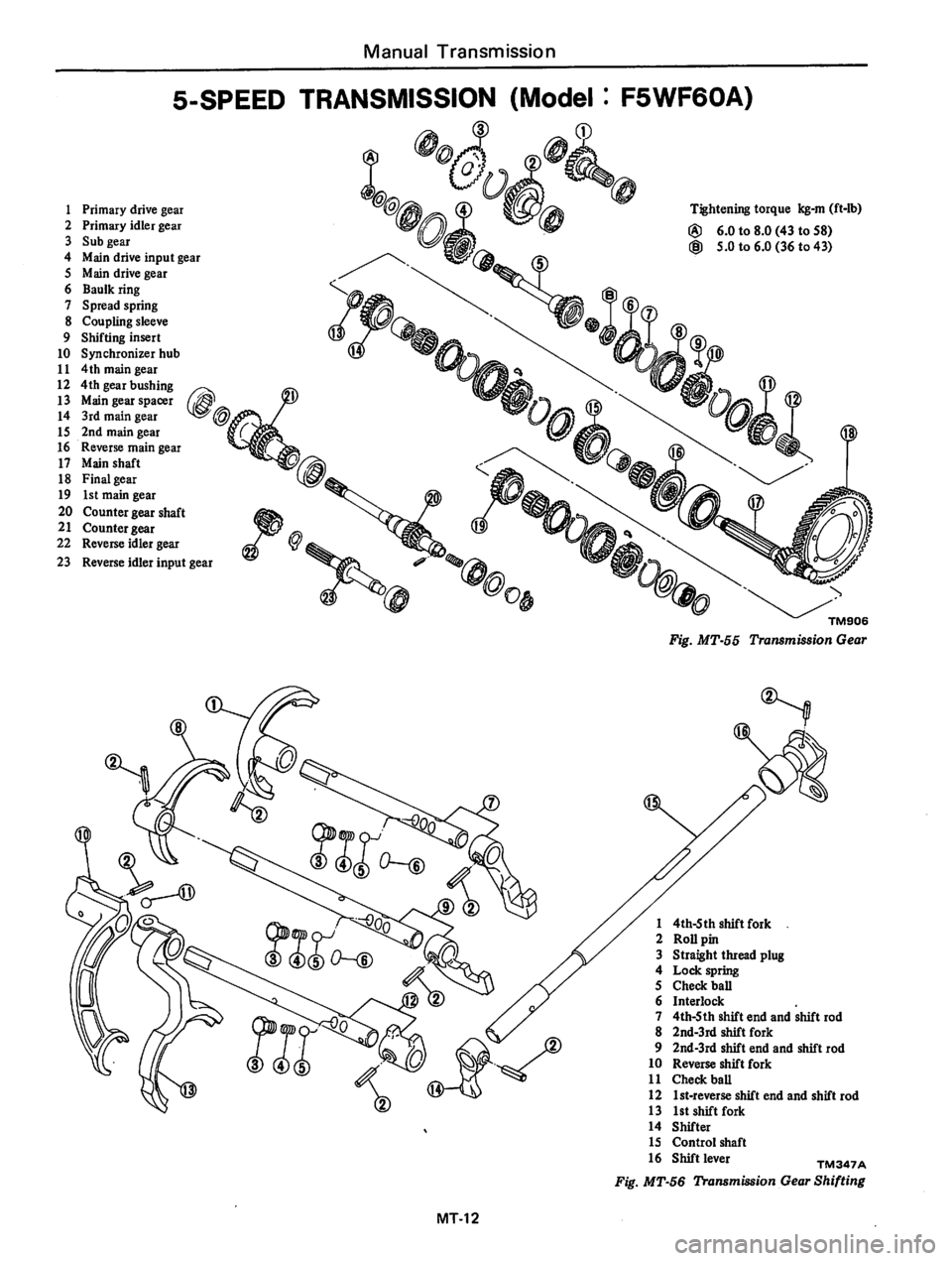 DATSUN 310 1979  Service Repair Manual 