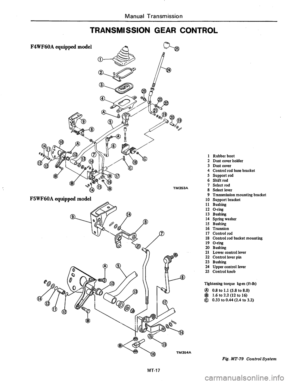 DATSUN 310 1979  Service Repair Manual 