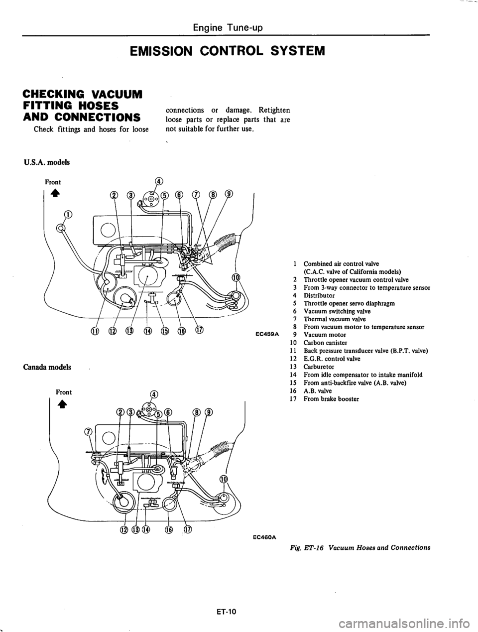DATSUN 310 1979  Service Repair Manual 