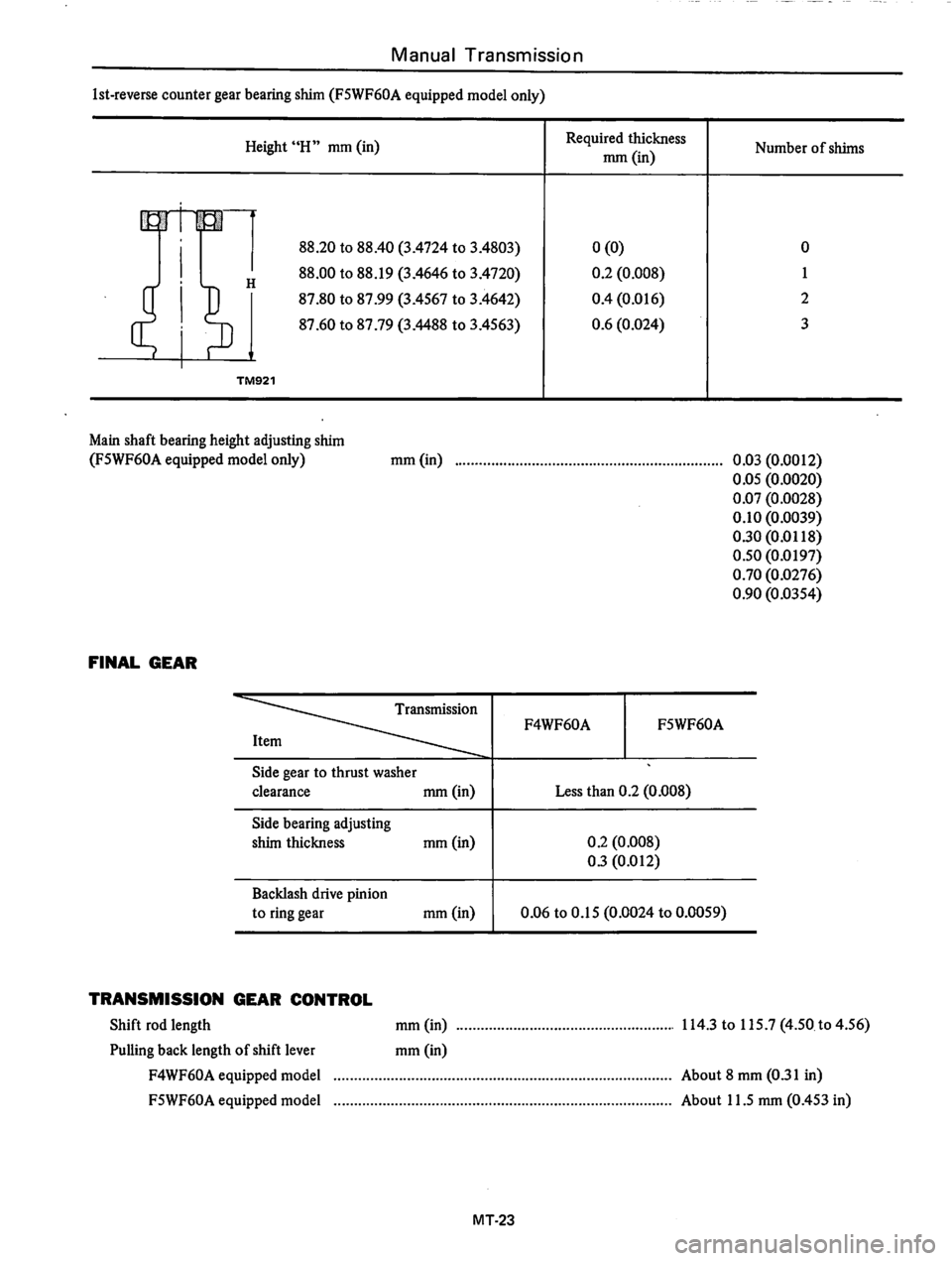 DATSUN 310 1979  Service Repair Manual 