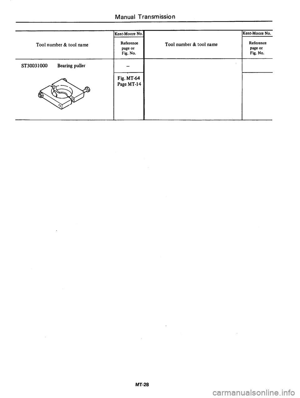 DATSUN 310 1979  Service Repair Manual 
