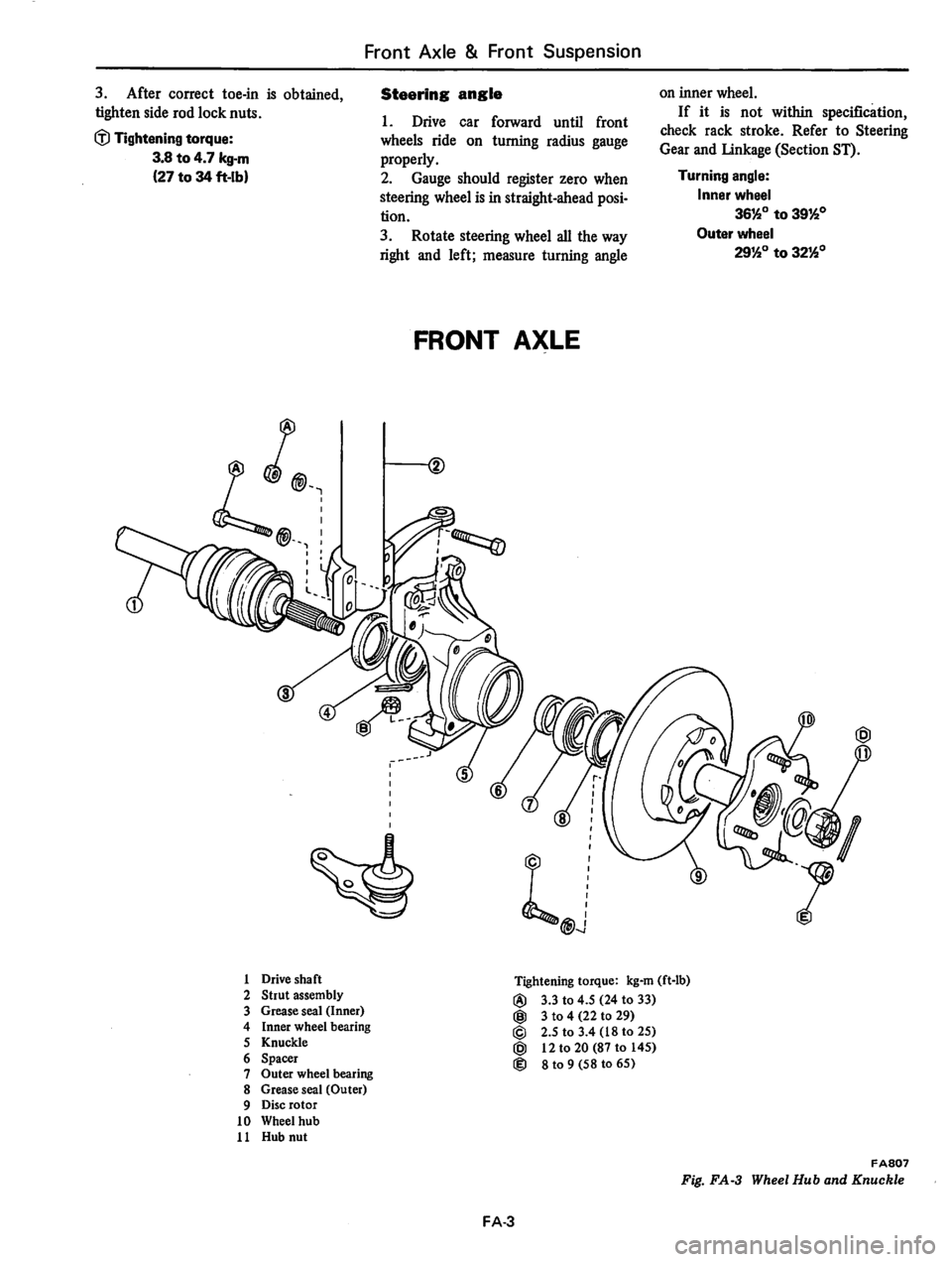 DATSUN 310 1979  Service Repair Manual 