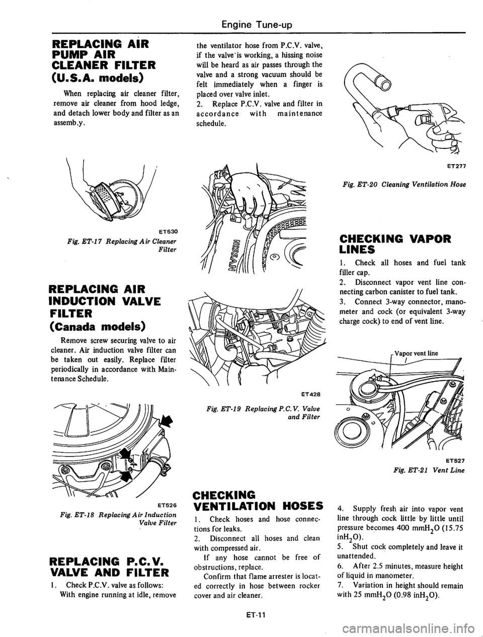DATSUN 310 1979  Service Repair Manual 