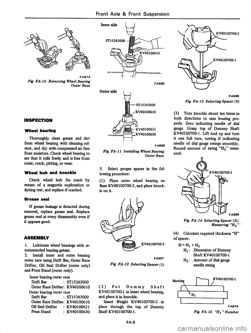 DATSUN 310 1979  Service Repair Manual 
