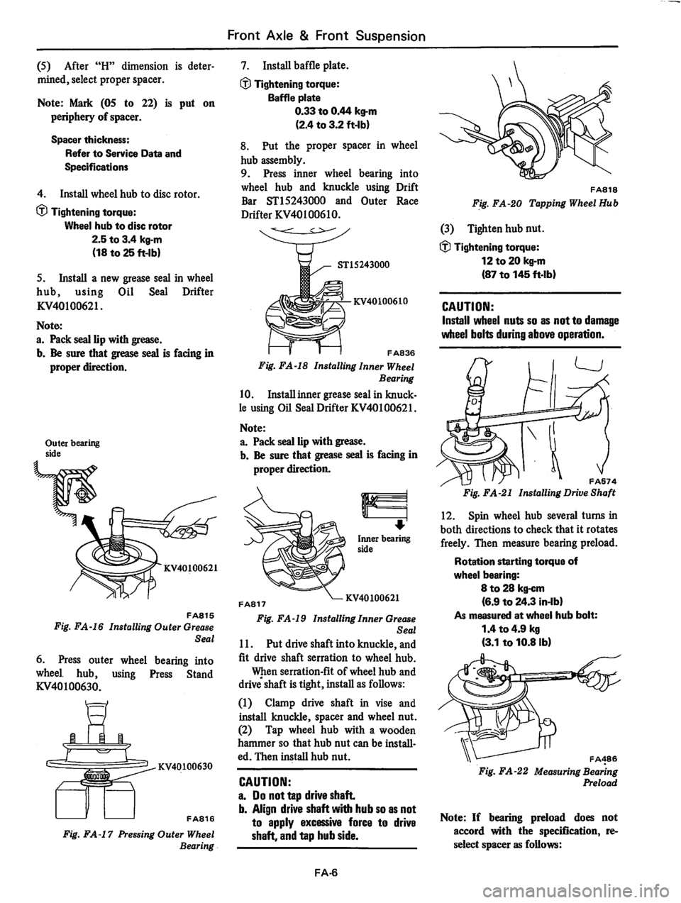 DATSUN 310 1979  Service Repair Manual 
