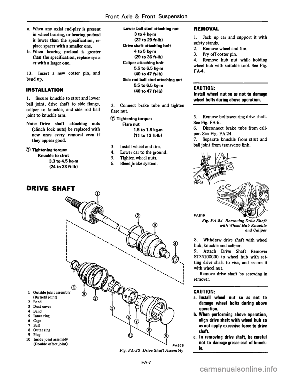 DATSUN 310 1979  Service Repair Manual 