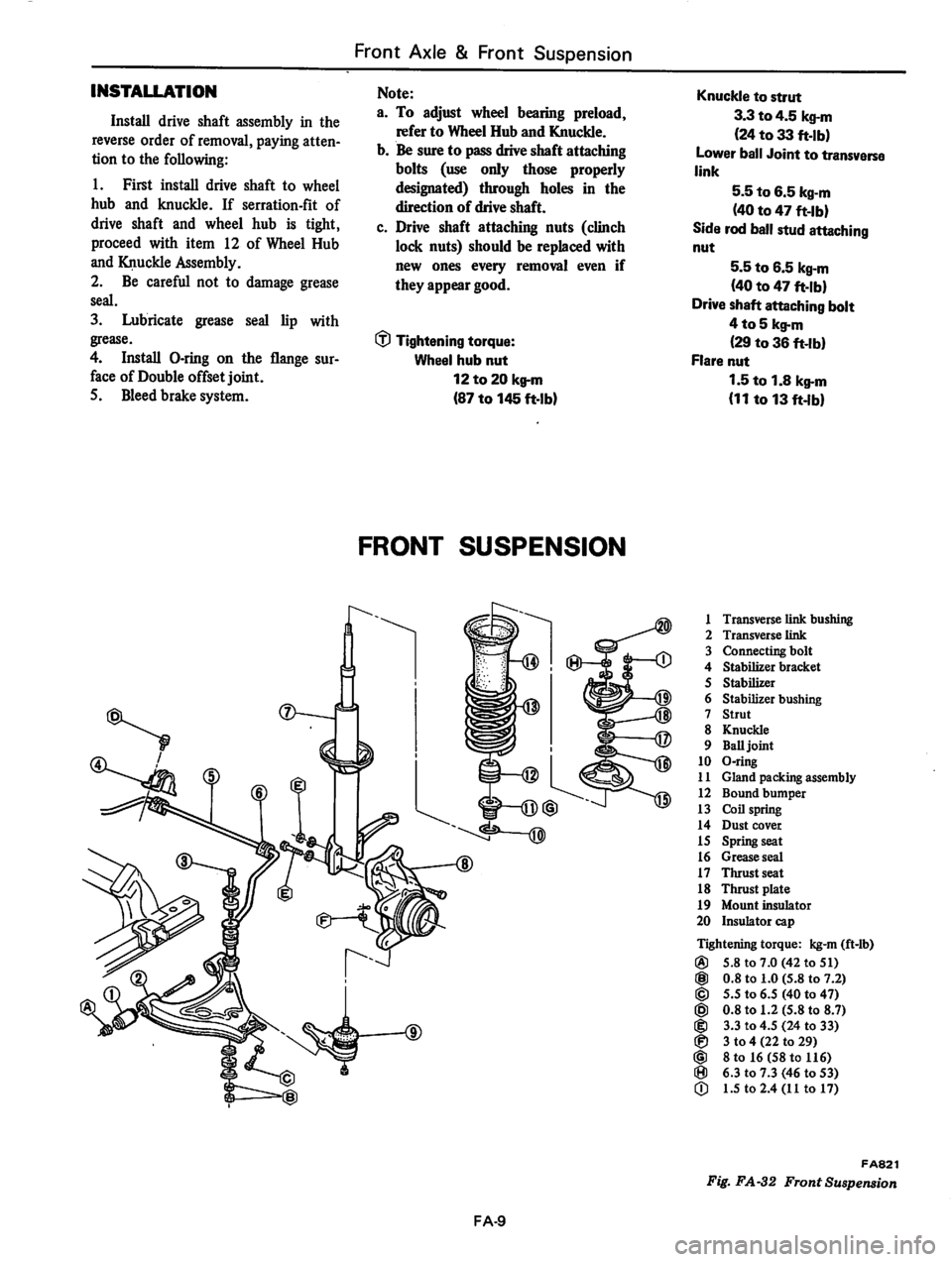 DATSUN 310 1979  Service Repair Manual 