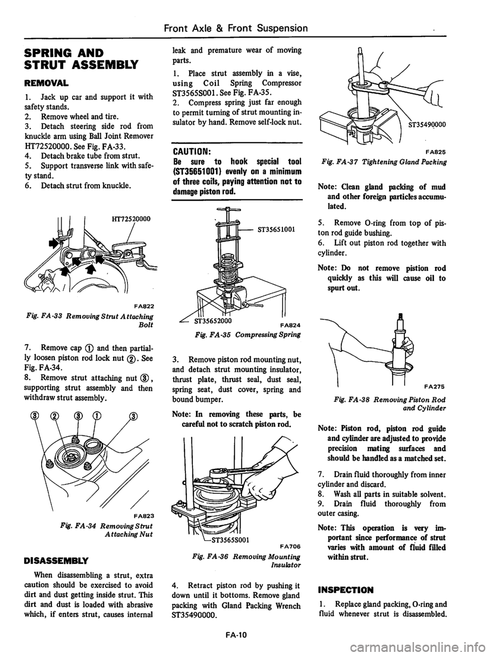 DATSUN 310 1979  Service Repair Manual 