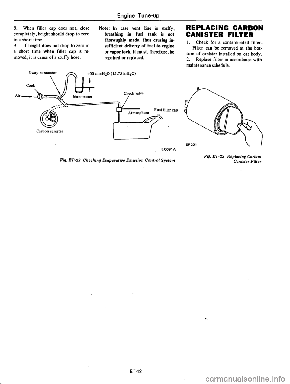 DATSUN 310 1979  Service Repair Manual 